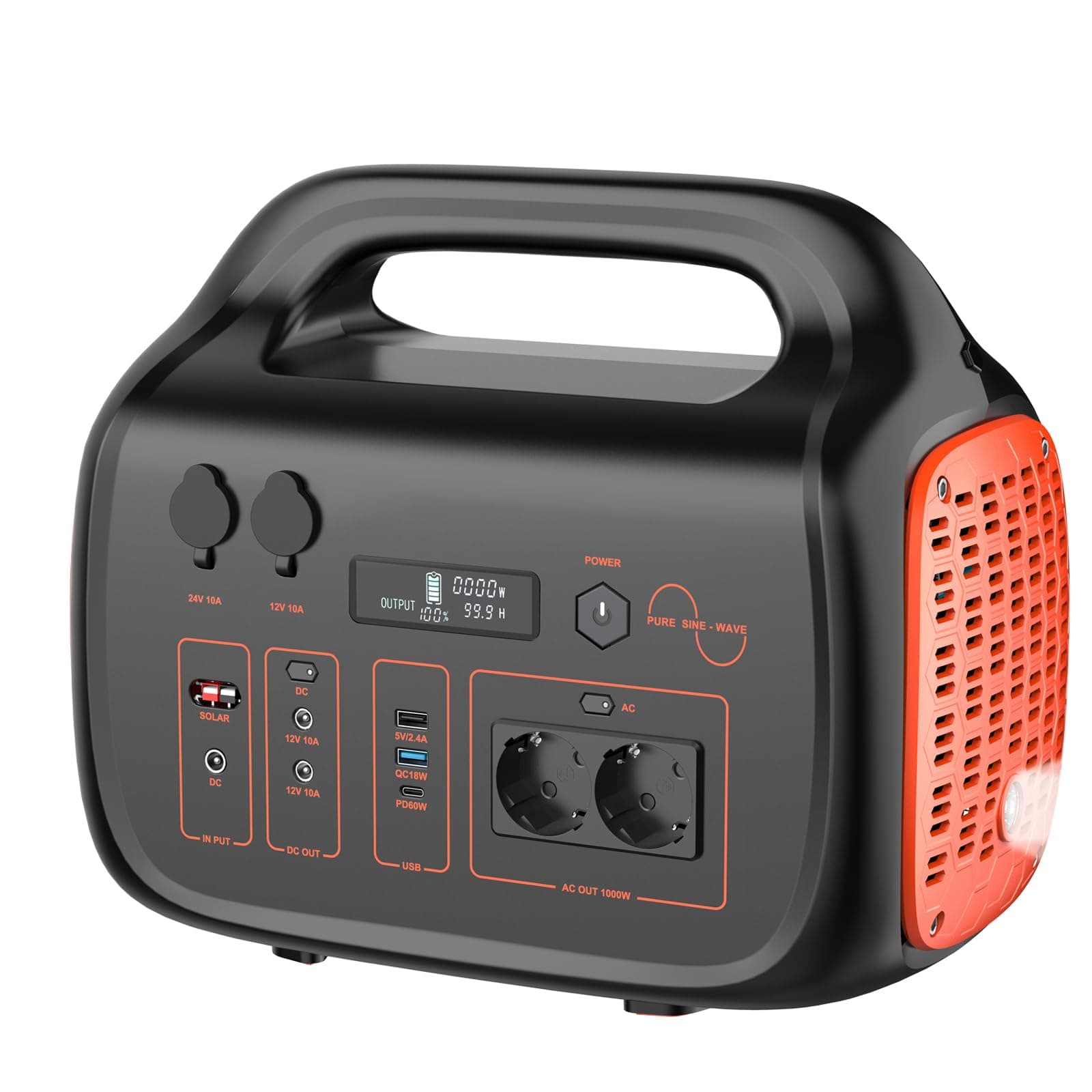 WADA POWER Centrale Elettrica Portatile: 1075Wh Power Station Generatore Solare 1000W Batteria Backup Uscita PD/AC/DC/USB Accumulatore di Energia per Campeggio Emergenza